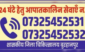 Burhanpur:बुरहानपुर जिला चिकित्सालय में 24/7 आपातकालीन स्वास्थ्य सेवाएं: अब हेल्पलाइन नंबर पर मिलेगी त्वरित मदद burhanpur dist hospital 24/7 helpline number