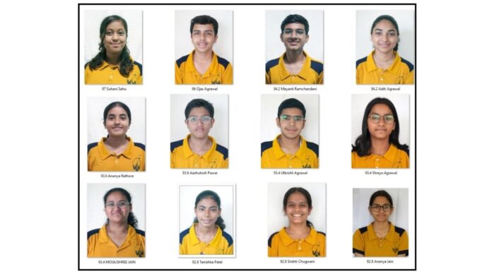 macrovision cbse result